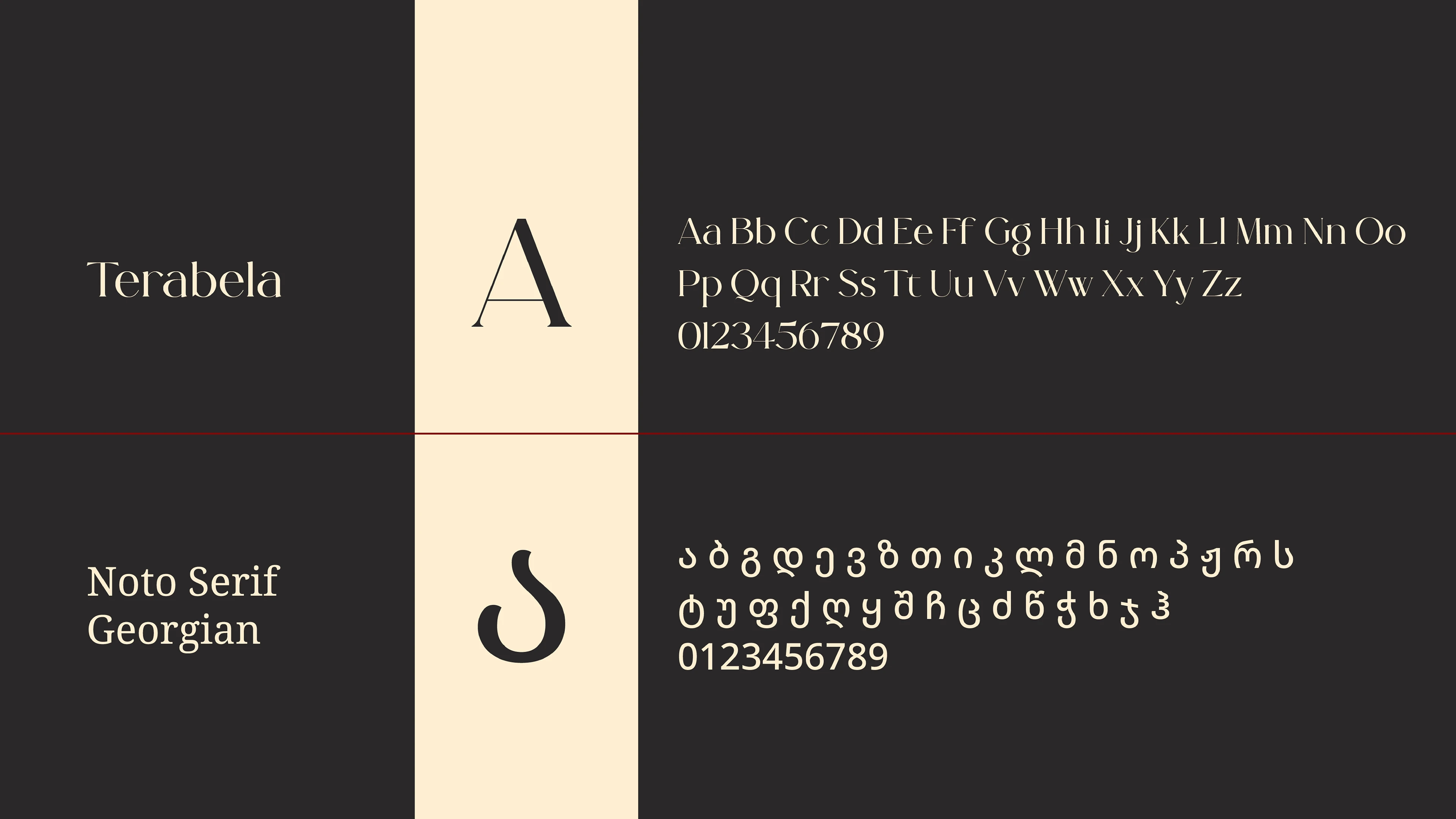 Typographic specimen