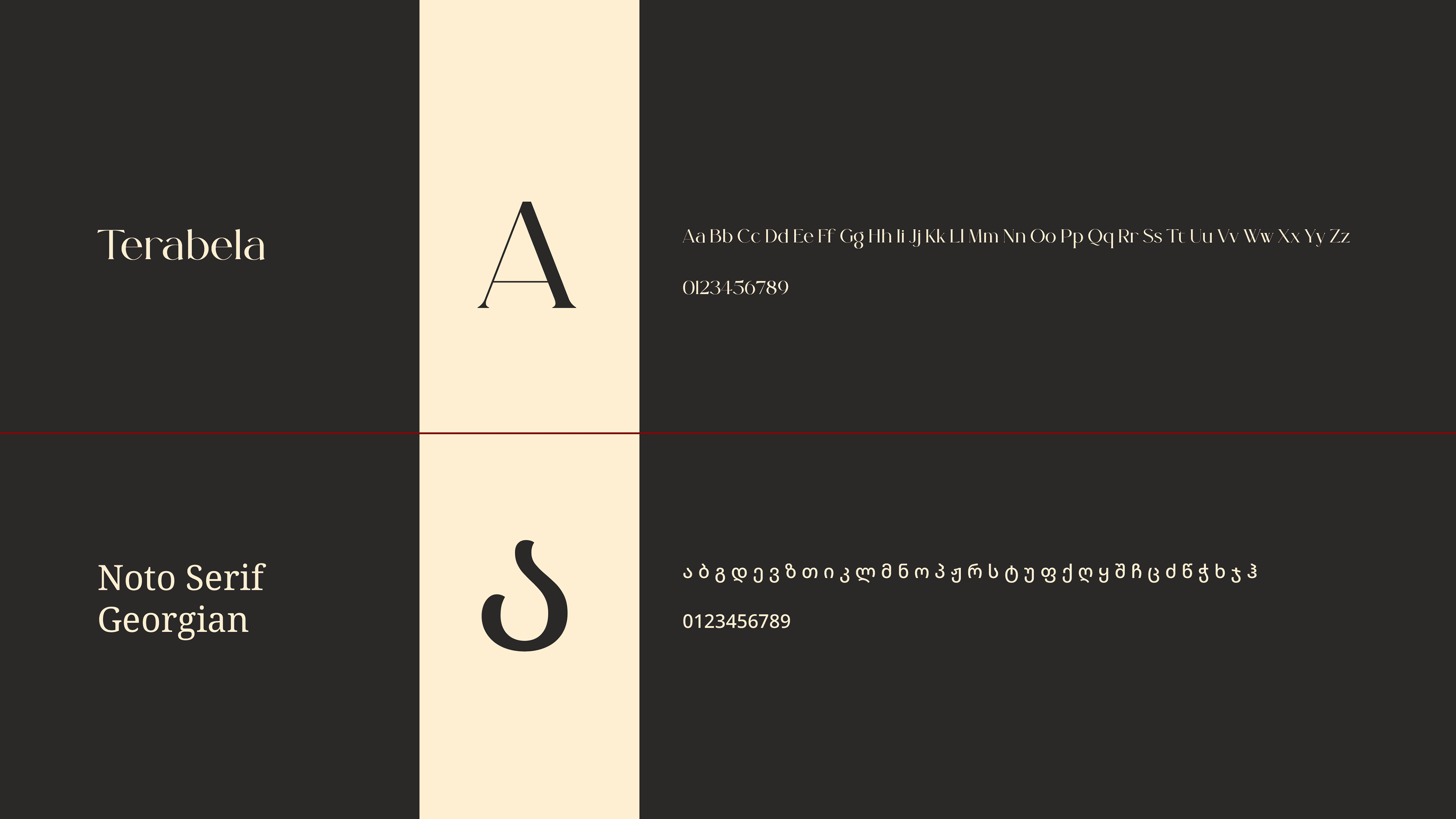 Typographic specimen